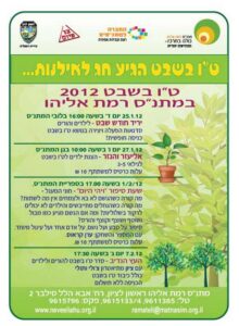 shvat