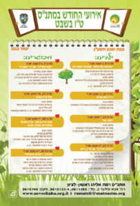 shvat poster